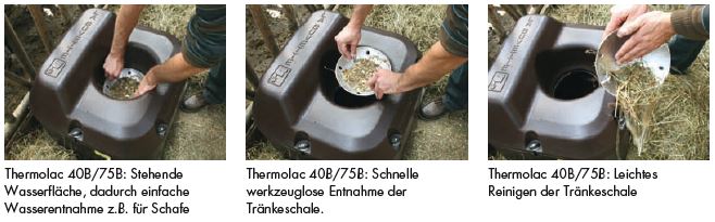 Thermolac-Schalentr-nke_433804