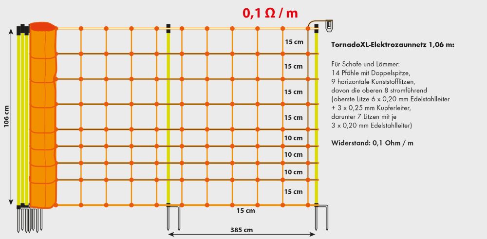 PATURA Tornado XL - Elektrozaunnetz, Höhe: 106 cm