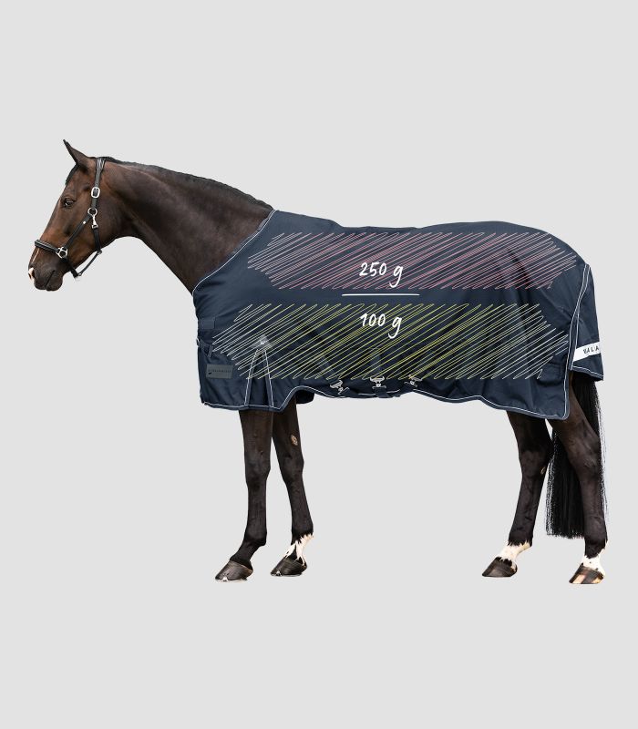 WALDHAUSEN SCANDIC Multi-Layer Outdoordecke, 250 g / 100 g, nachtblau Nachtblaue SCANDIC MultiLayer Outdoordecke am Pferd mit Darstellung der 250g und 100g Füllzonen in der Seite.