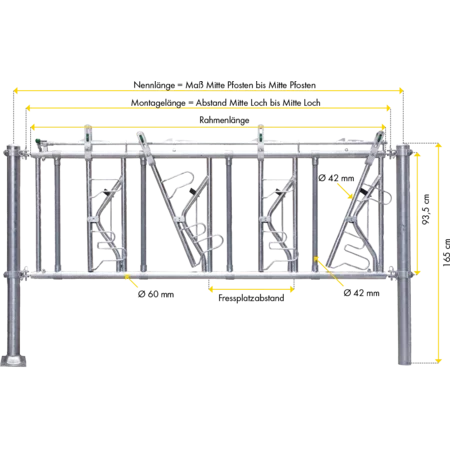 PATURA Sicherheits-Selbstfangfressgitter Typ SSV PATURA Sicherheits-Selbstfangfressgitter Typ SSV aus verzinktem Stahl in Frontansicht mit gelben Maßlinien.