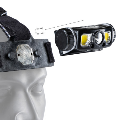 SHADA Stirnlampe - 450 lm 6.000 K Lithium-Ionen 9,62 Wh