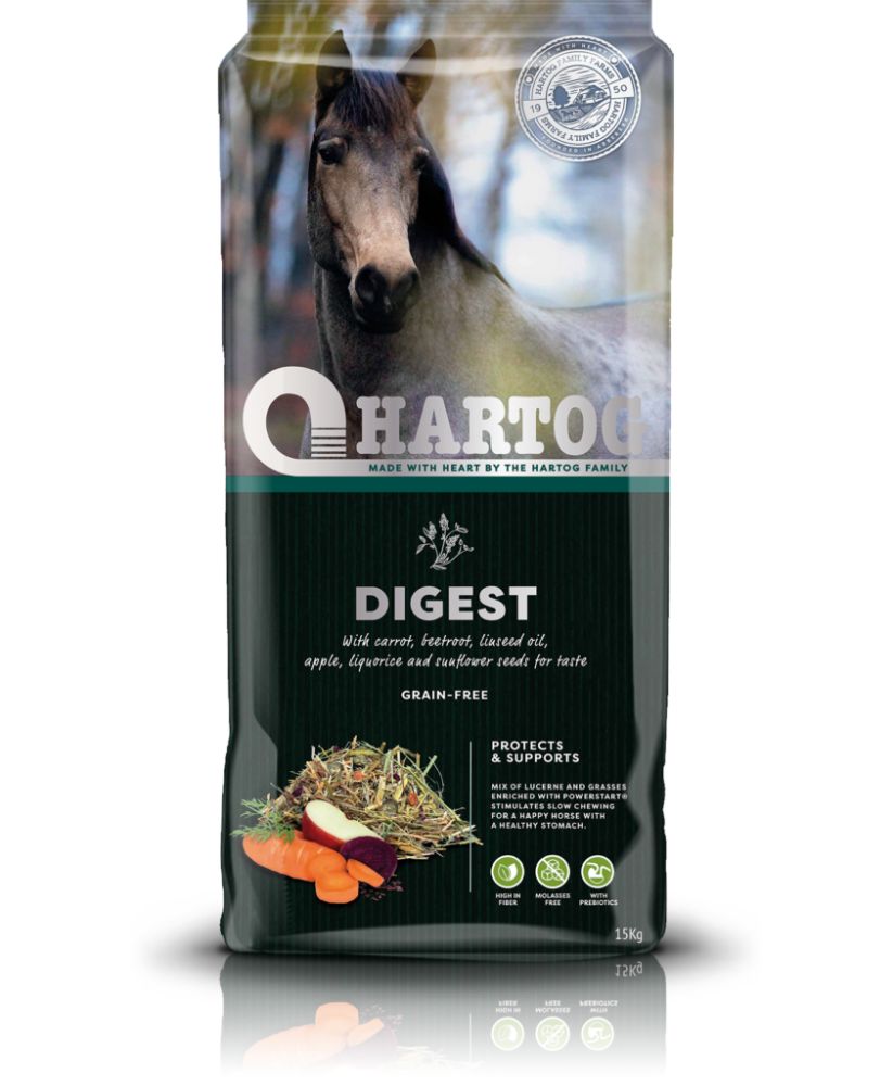 HARTOG Digest