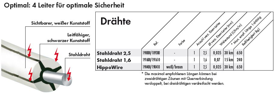 Dr-hte_190400