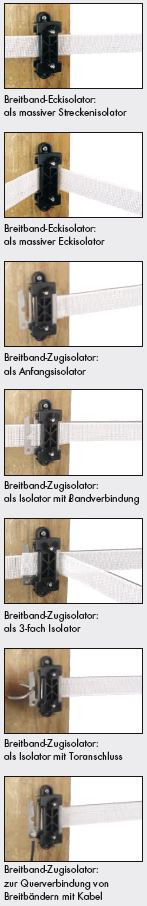 Breitband-Klemmisolator (3 / 20 Stk.)