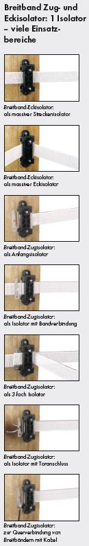 Eckisolator-Breitband59ca45df7d544