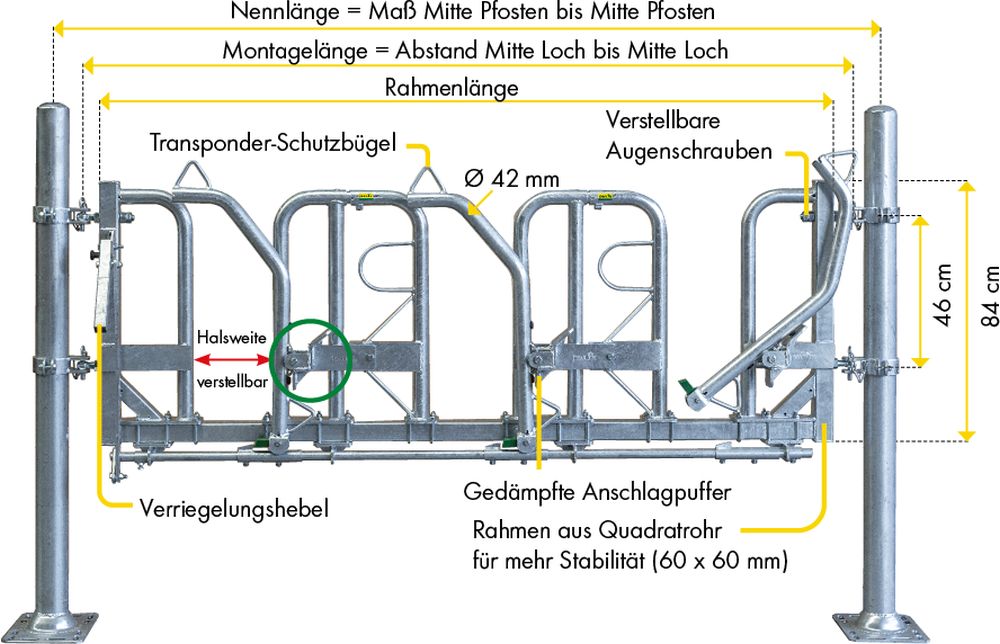 PATURA modulares Schwedenfressgitter