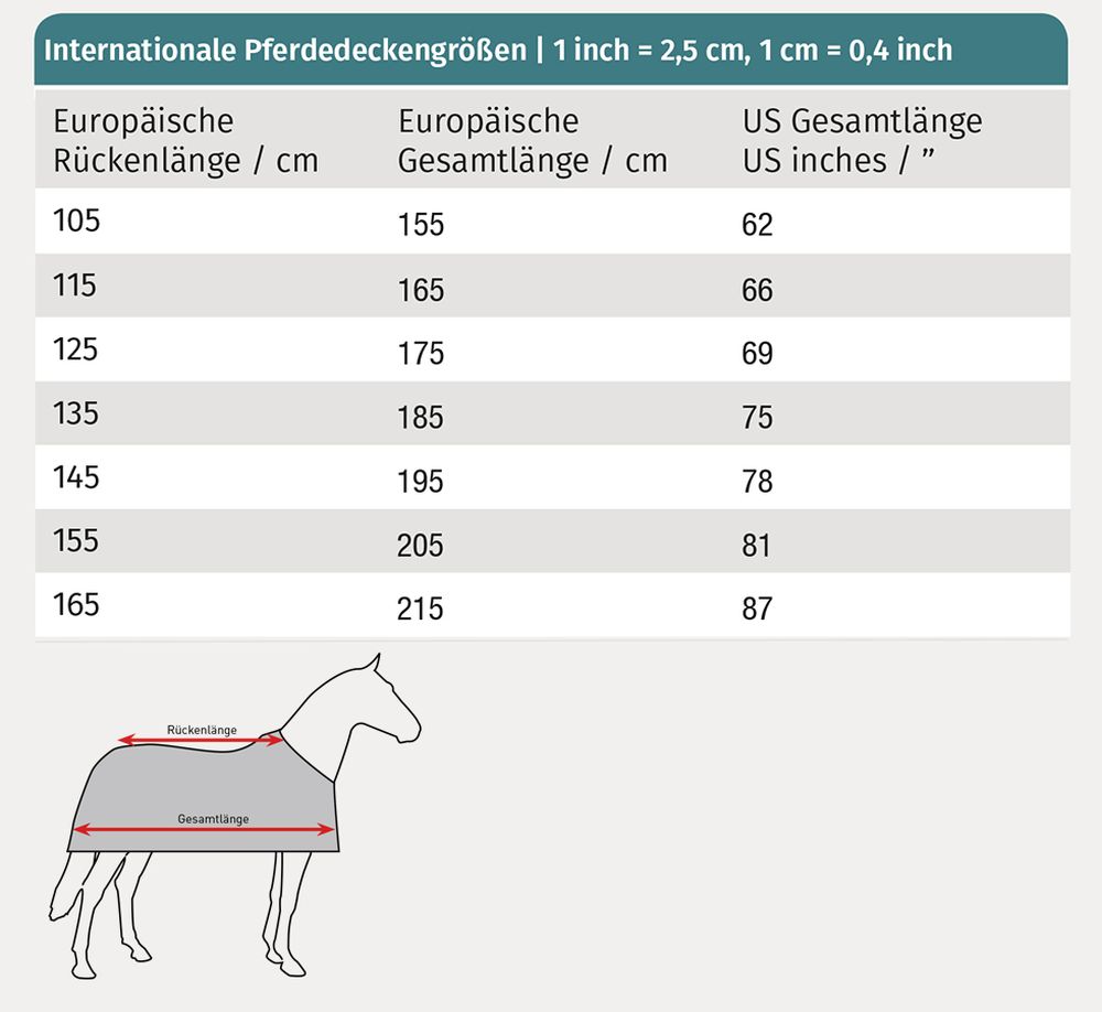 WALDHAUSEN ECONOMIC Fleecedecke, grau 