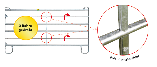 Weidepanel mit Fressgitter und Tor - Panel 6- Höhe 2,20 m