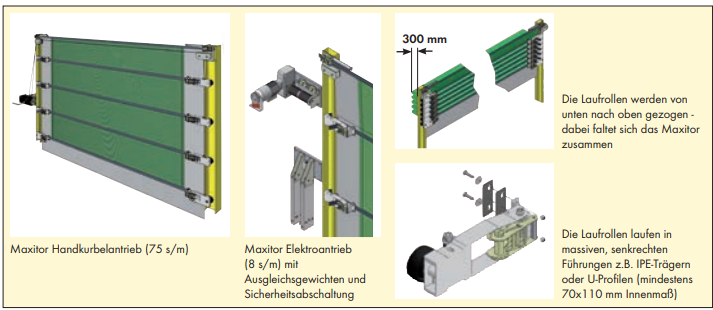 PATURA Windschutz Maxi-Tor, Breite 18,30 m