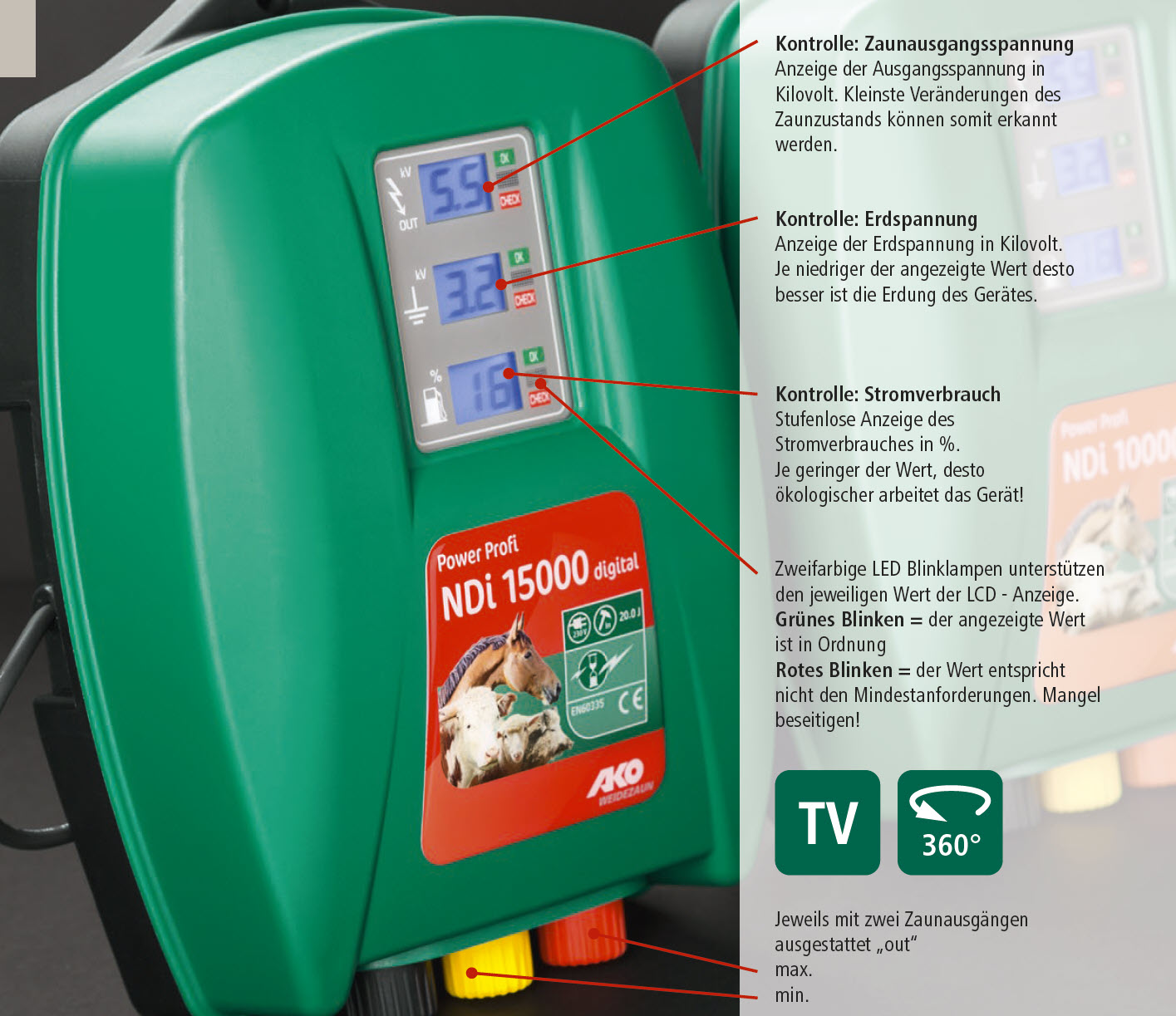 AKO Power Profi NDi 6500 digital - 230 V