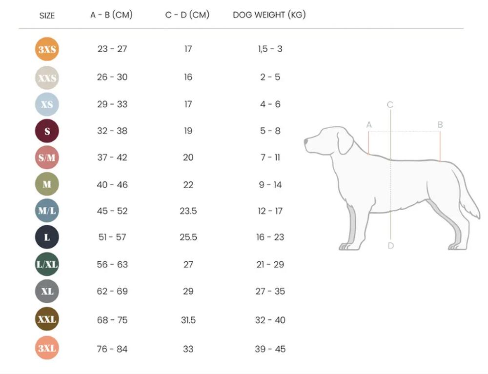 KENTUCKY® DOGWEAR Hundemantel Winter Pina, orange