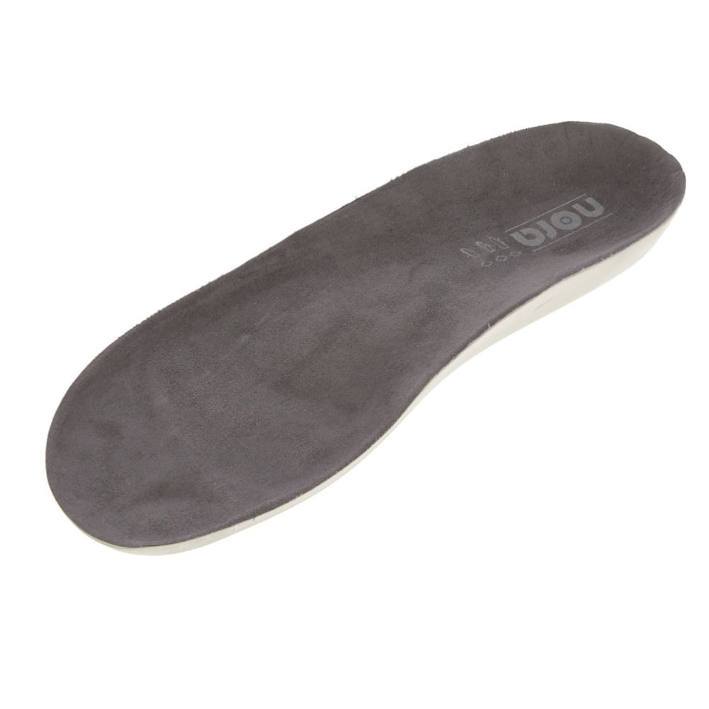 NORA PU-Einlegesohle Clog