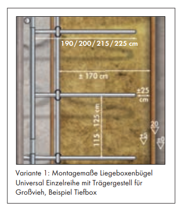 PATURA Liegeboxenbügel Universal 