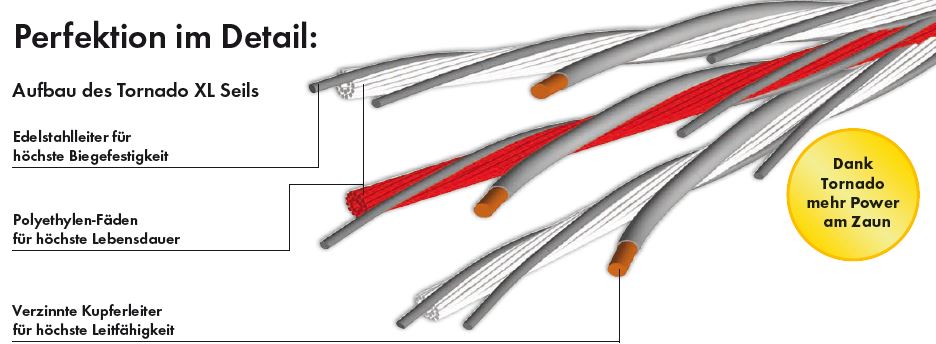 Tornado-XL-Seil_183001