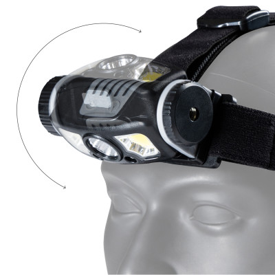 SHADA Stirnlampe - 450 lm 6.000 K Lithium-Ionen 9,62 Wh