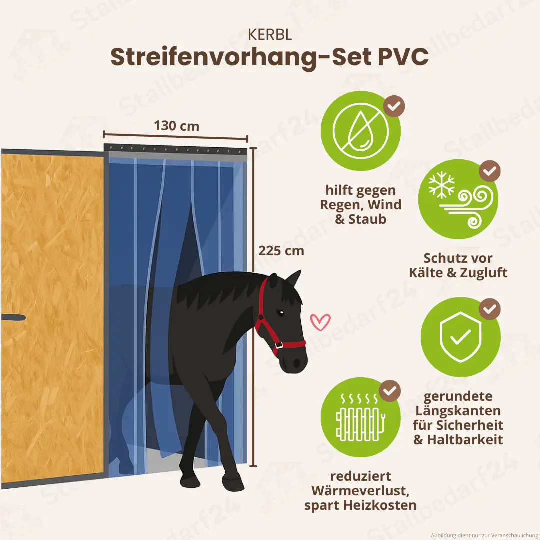 KERBL Streifenvorhang-Set PVC