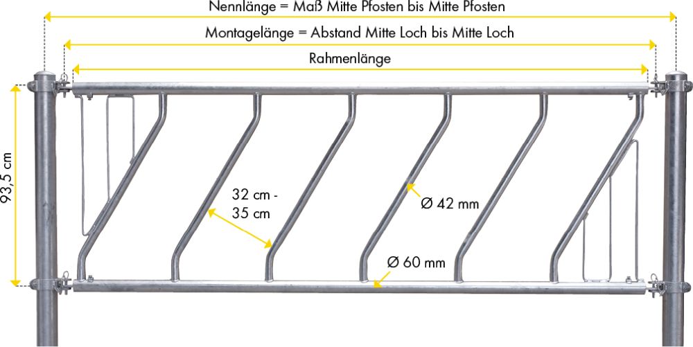 PATURA Trägergestell für modulares Fressgitter (ohne Gitterstäbe)