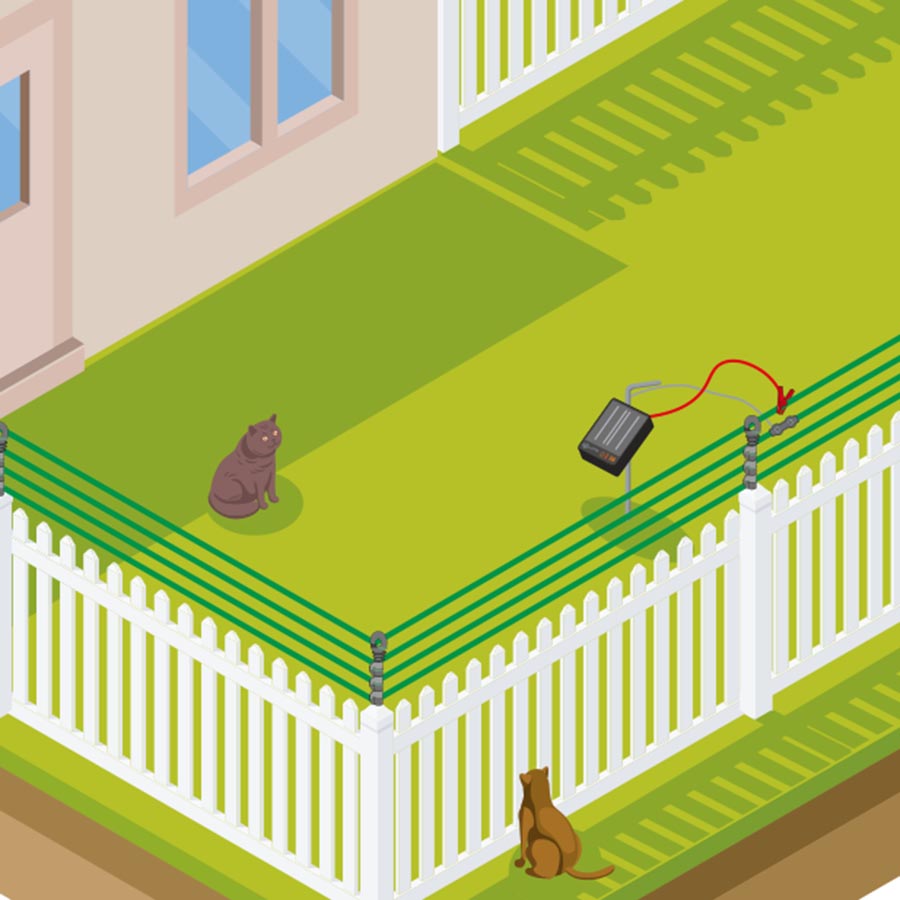 GALLAGHER Elektrozaun Kit für Katzen, Solar
