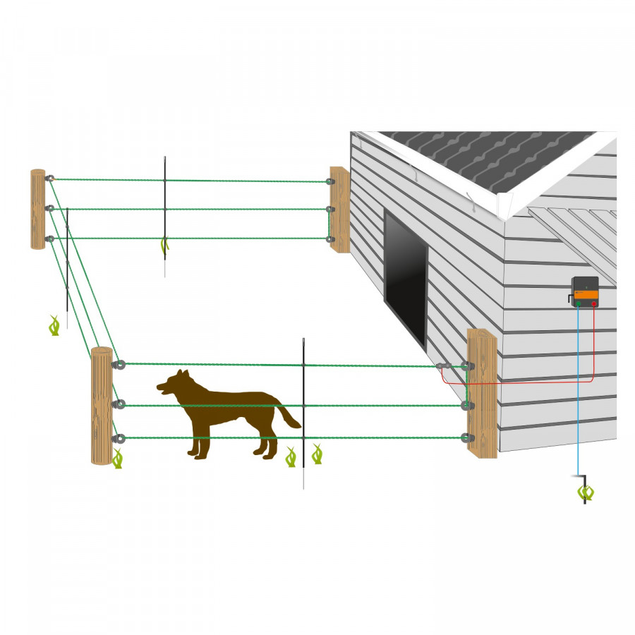  GALLAGHER Starter kit Garten 230 V M35 Katze, Hunde und Kaninchen