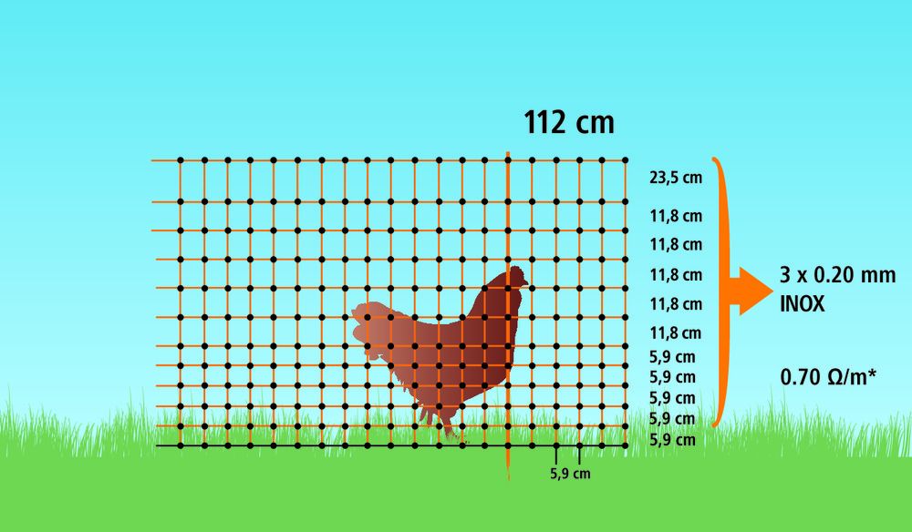 AKO Geflügelnetz PoultryNet, orange, Höhe: 106 cm elektrifizierbar