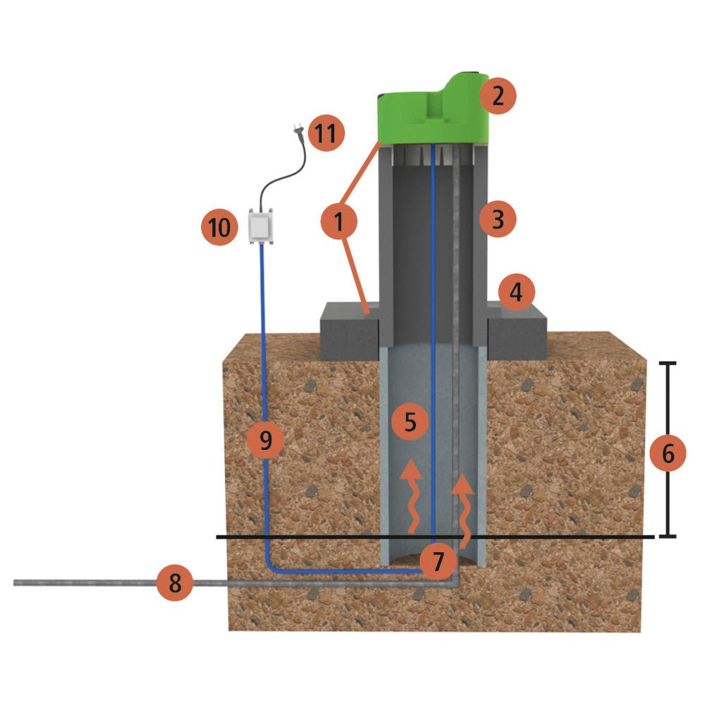 Tränkebecken heizbar LAKCHO