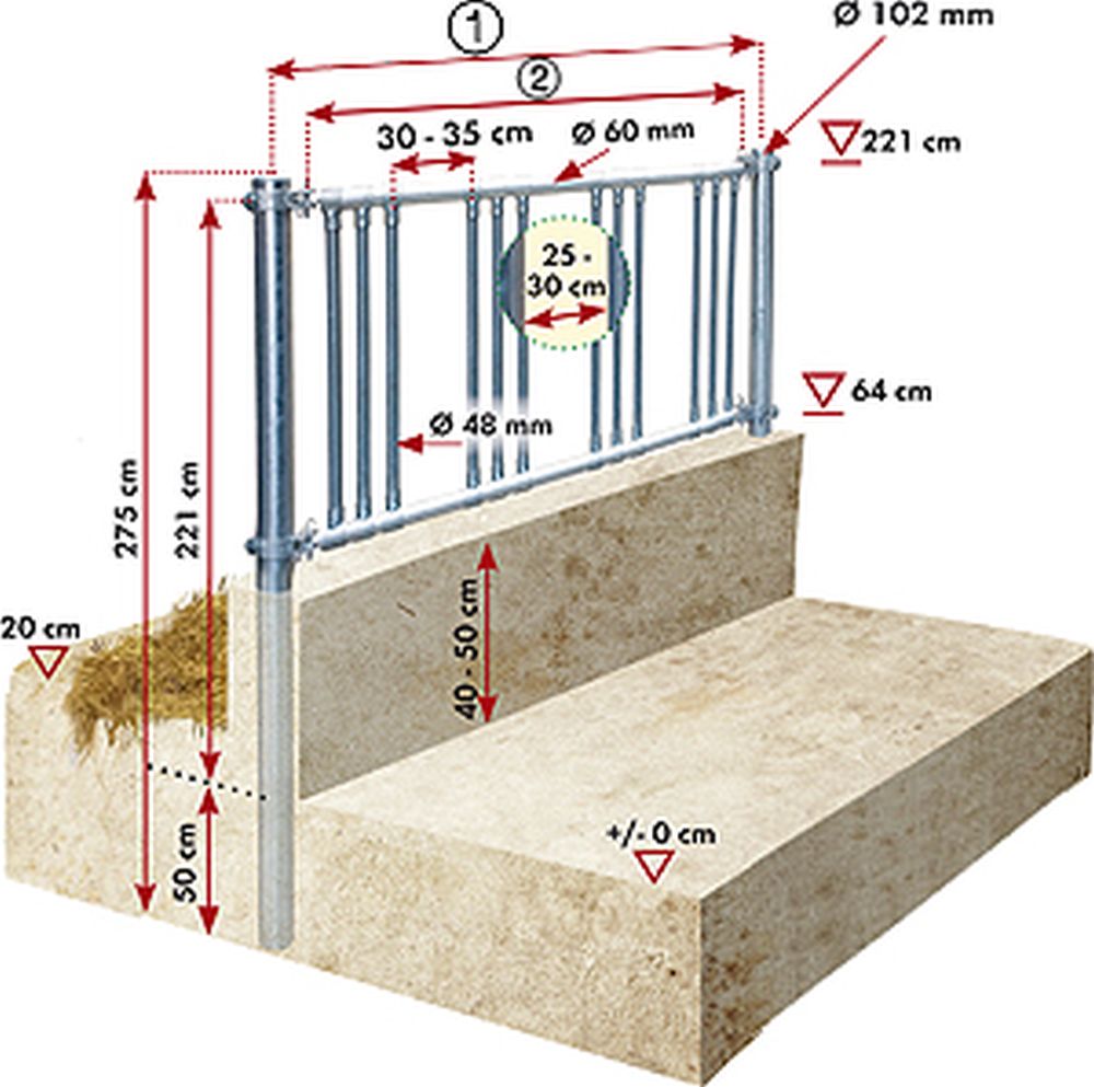 PATURA Trägergestell für modulares Fressgitter (ohne Gitterstäbe)