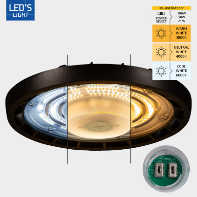 SHADA Hallentiefstrahler High Bay - 100 W 11.000 lm 3.000 K/4.000 K/6.000 K - San'an LED