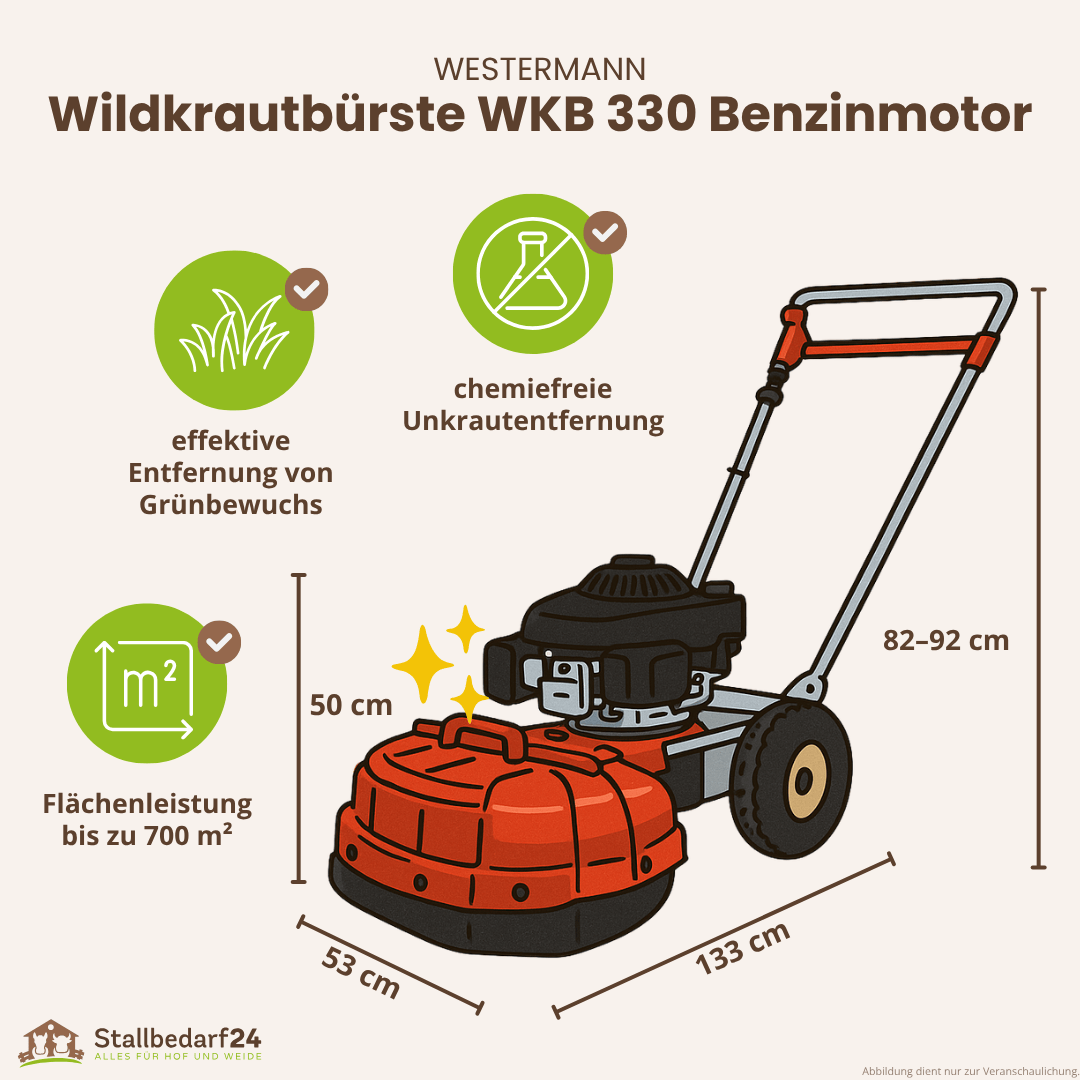 WESTERMANN Wildkrautbürste WKB 330 Loncin