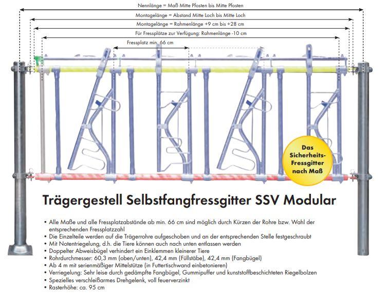 PATURA Trägergestell Selbstfangfressgitter SSV und SV modular