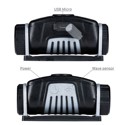 SHADA Stirnlampe - 450 lm 6.000 K Lithium-Ionen 9,62 Wh