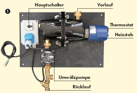 Umlaufsystem-Mod-303und300_1010303
