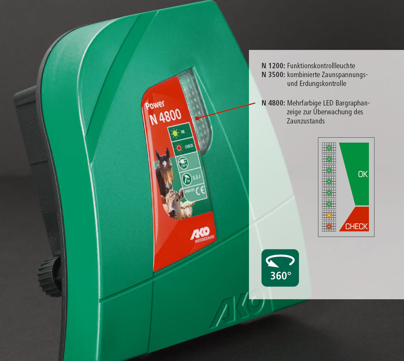 AKO Duo Power X 4000 - 12 V/230 V