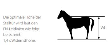 Optimale Höhe der Stalltür