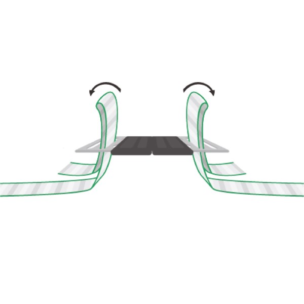AKO Litzclip® Bandverbinder