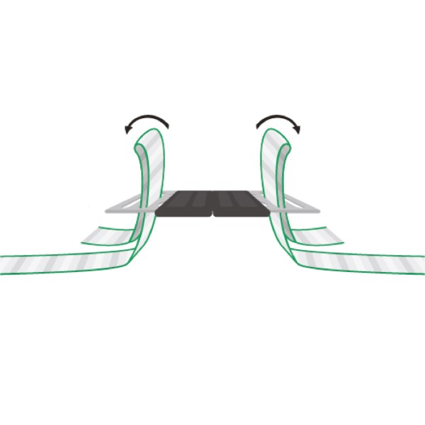 AKO Litzclip® Torgriffverbinder für Band