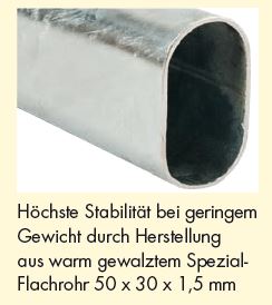 Weidepanel - Panel 6 - Höhe 1,70 m