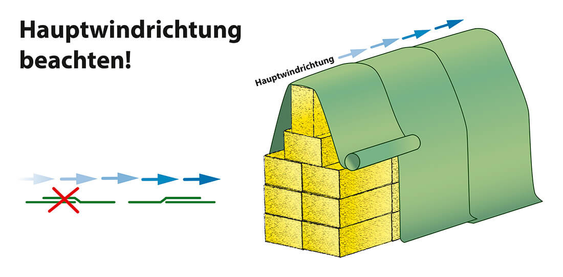 ZILL PolyTex Stroh- und Heuballenschutzvlies