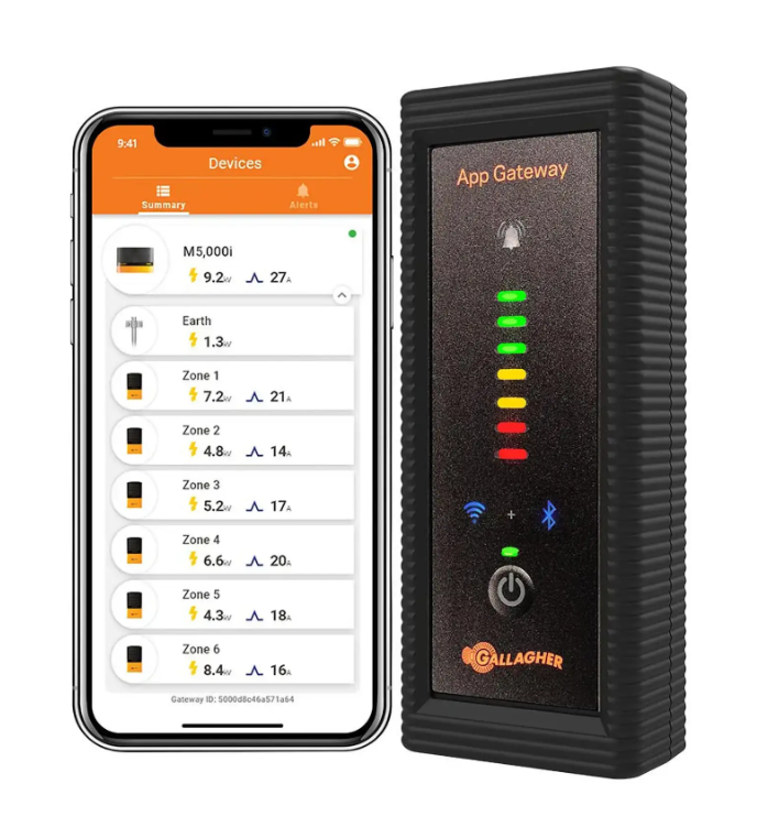 GALLAGHER i Series Wlan-Gateway Controller