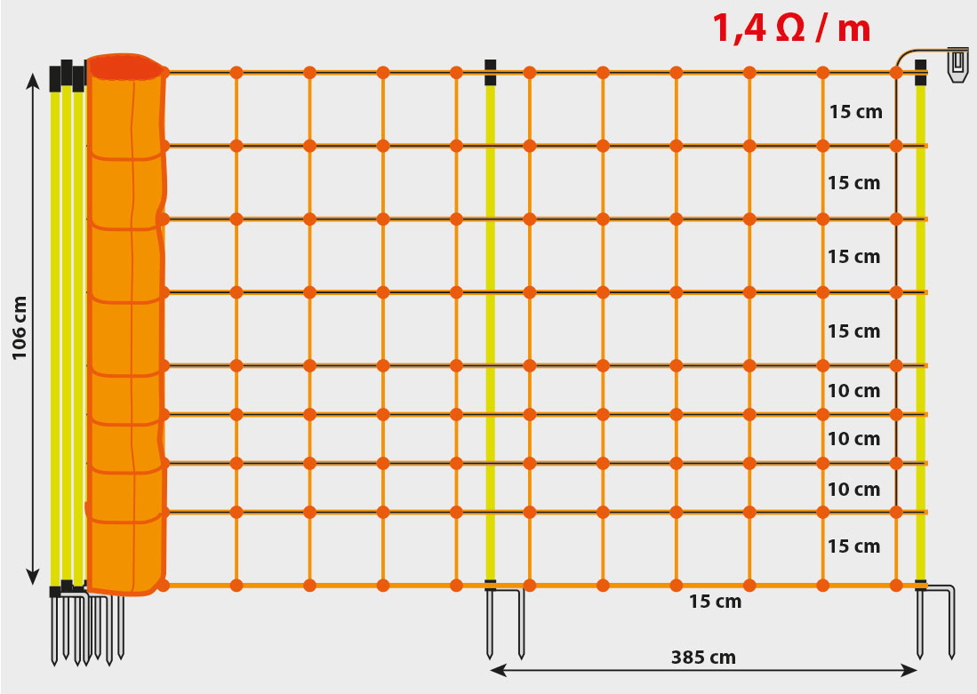 PATURA Euronetz - Elektrozaunnetz, Höhe: 106 cm