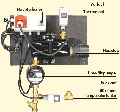 Umluftheizsystem-mod-311