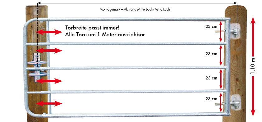 PATURA Compact-Weidetor verstellbar - Höhe 110 cm 