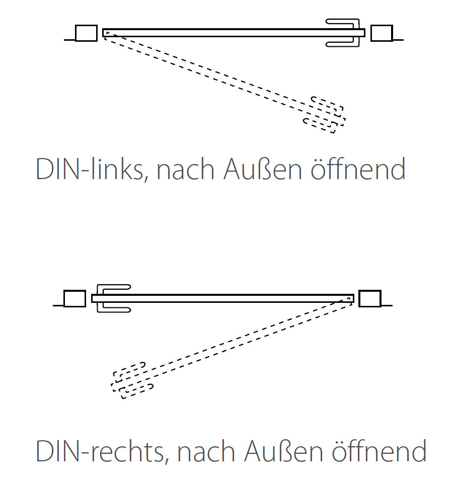 GROWI® Dreh-Kippfenster-Bogen