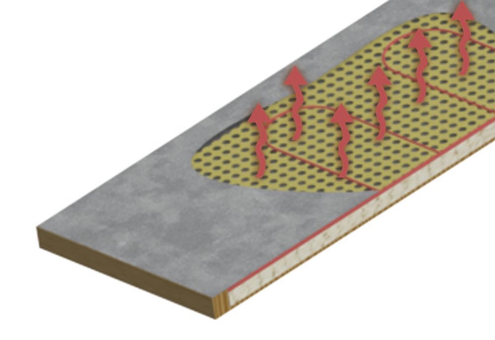 KERBL NoFrost Thermo-Hühnerstall