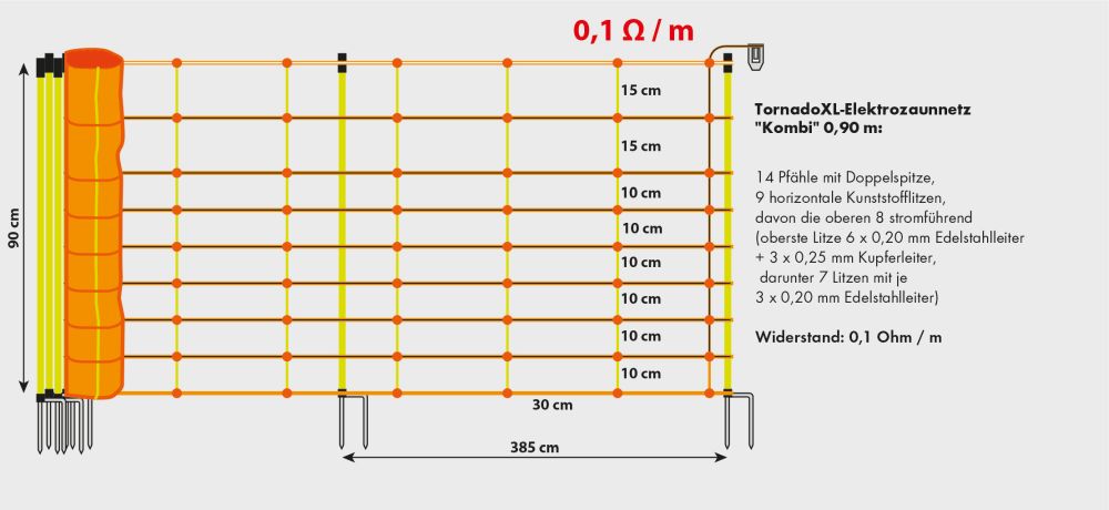 PATURA Euronetz - Tornado XL - Elektrozaunnetz ,,Kombi", Höhe: 90 cm