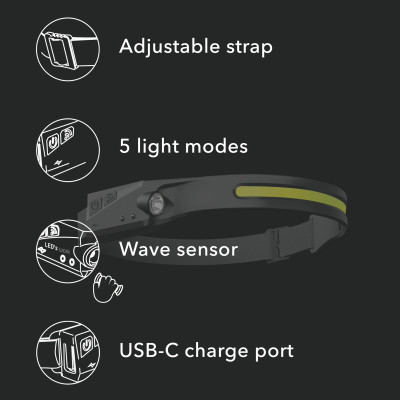 SHADA Stirnlampe - 300 lm 7.000 K Lithium-Ionen 4,44 Wh