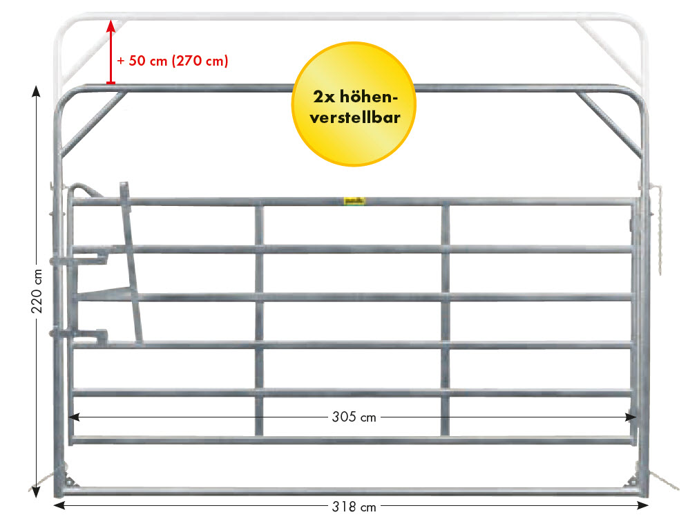 Weidepanel mit Schwingtor höhenverstellbar - Höhe 2,20 m