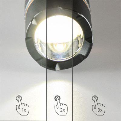 SHADA Taschenlampe - 450 lm 5.000 K Lithium-Ionen 2,96 Wh