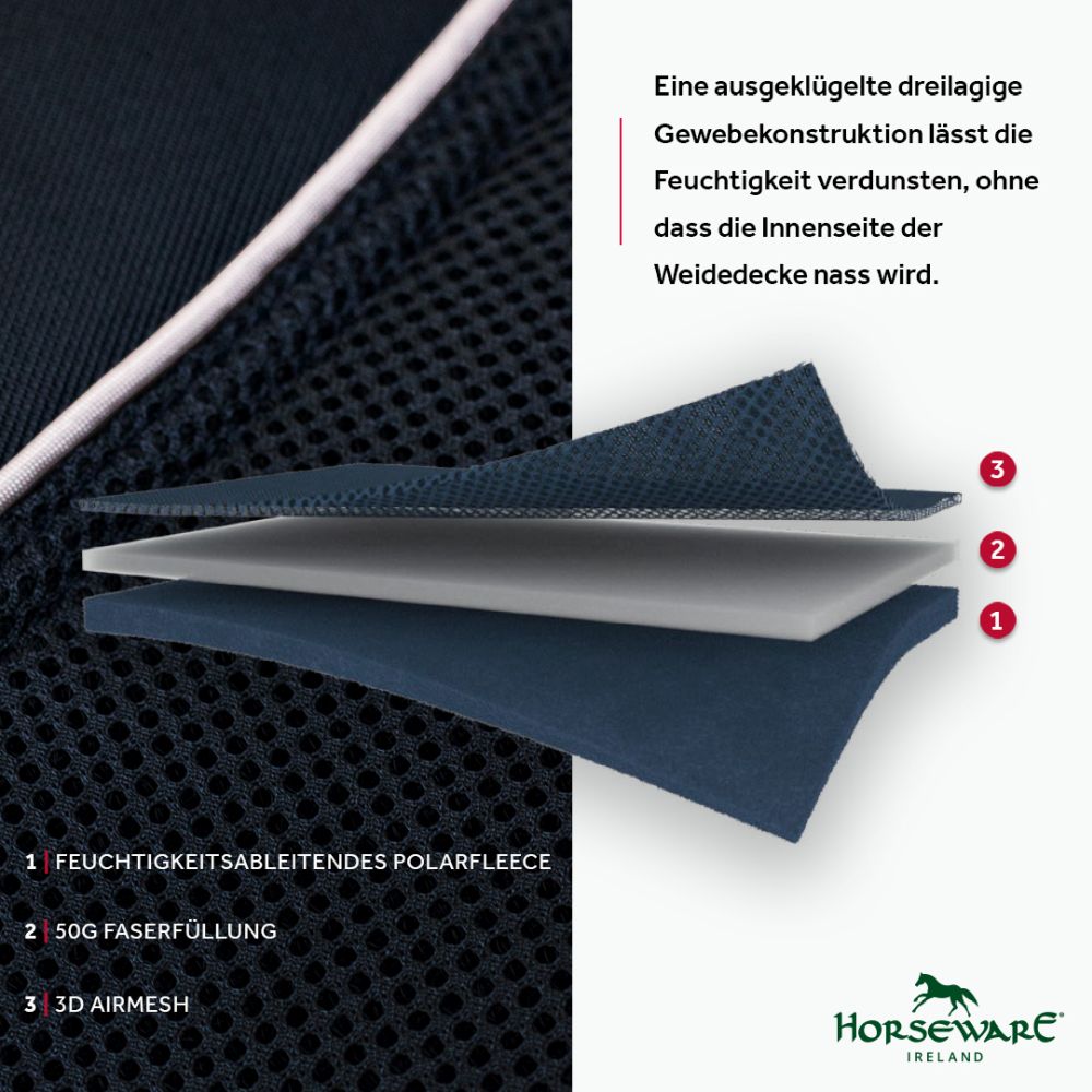 HORSEWARE® Dry Liner, 50 g, navy/silver