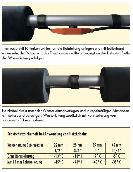 Frostschutz-Heizkabel_380010595f468a4c53c