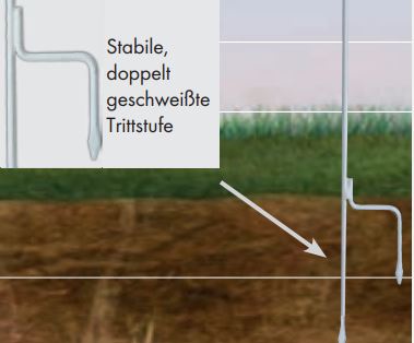 Federstahlpfahl mit Ösenisolator